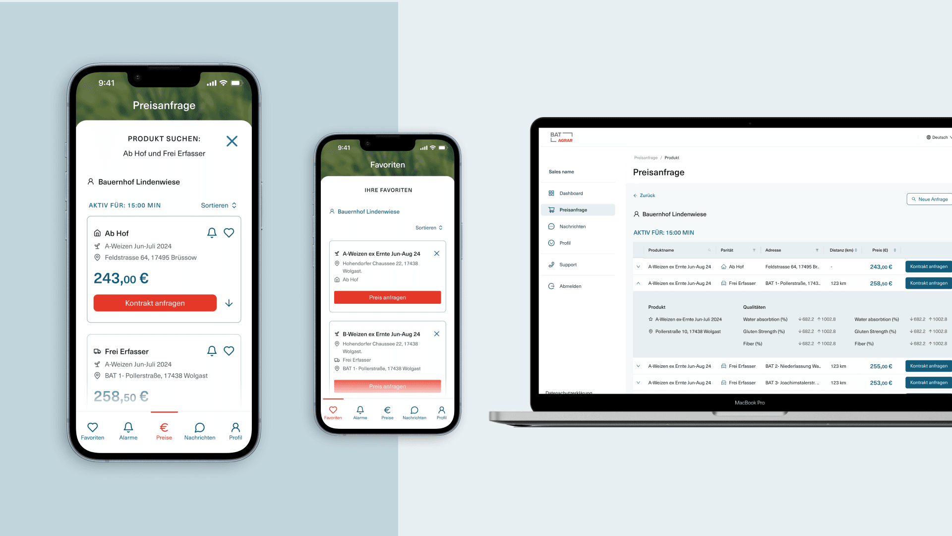 My role & leadership Image 1