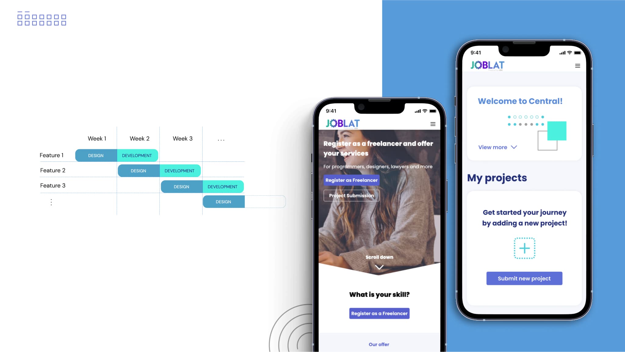 My role & leadership Image 1