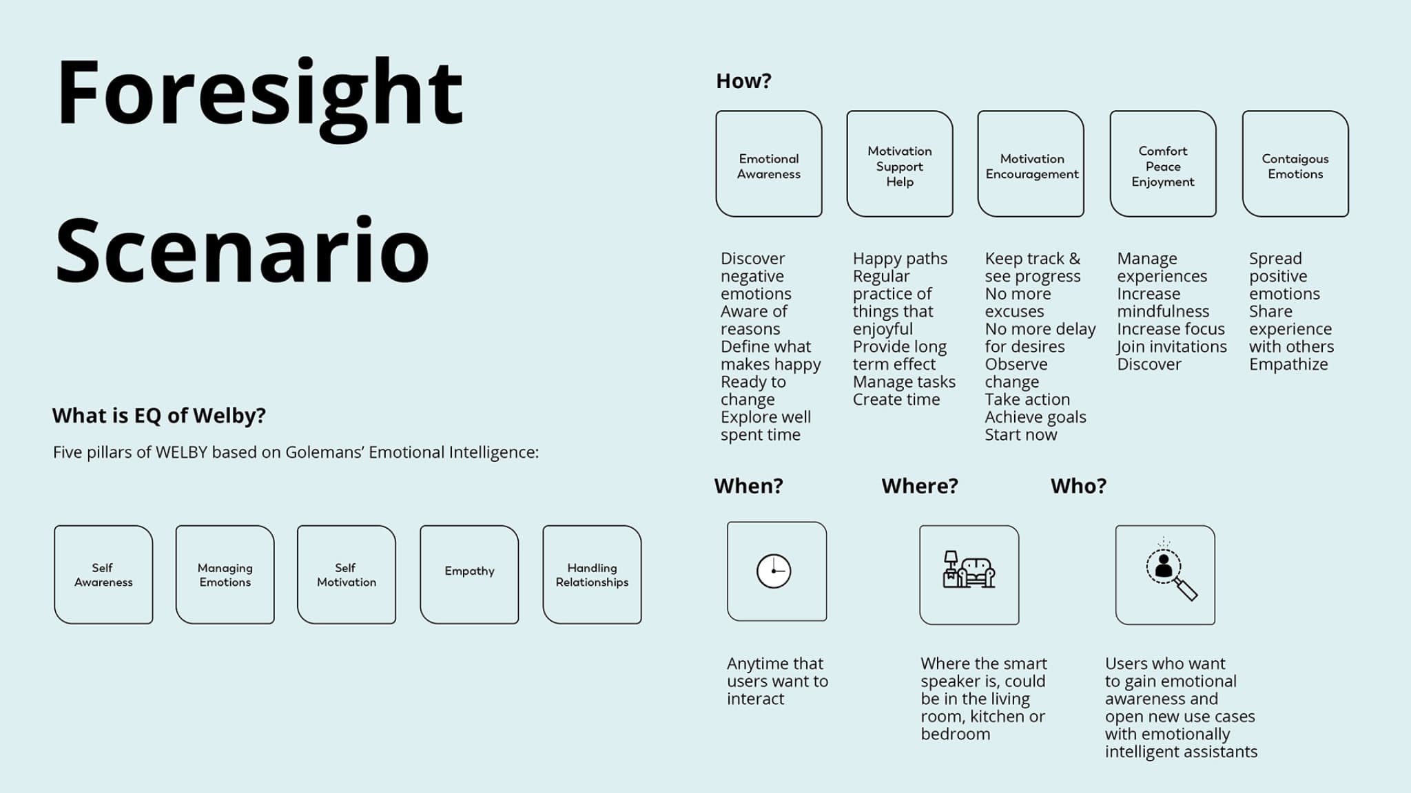 Customer Journey Maps & User Stories Image 1